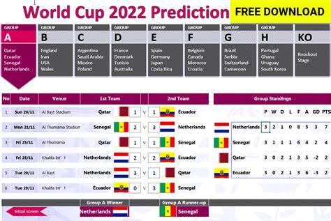 The team is looking for a charter to move to <strong>Cup</strong> full-time in <strong>2022</strong>. . World cup 2022 predictions simulator